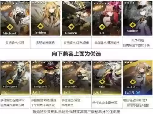 白夜搭配阵容_1插图1