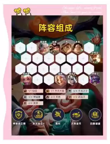转职神谕阵容插图1