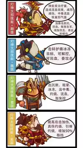 咸鱼阵容分析插图1