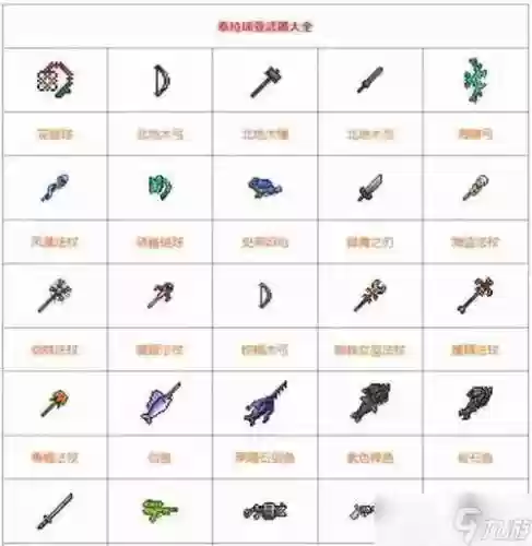 泰拉瑞亚武器属性品质