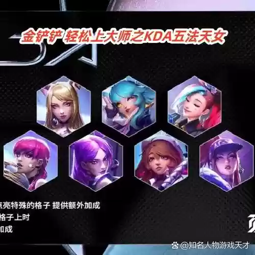 如何搭配天女阵容插图