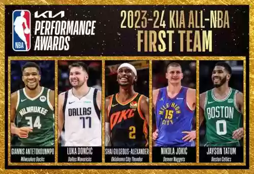 NBA阵容搭配插图