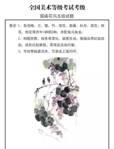 花鸟技能修改_1插图1