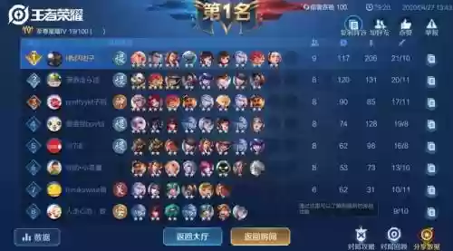 绝地吃鸡阵容搭配插图