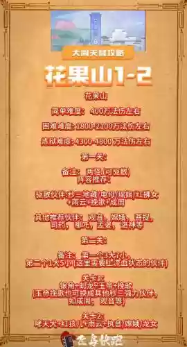 大闹花果山攻略插图