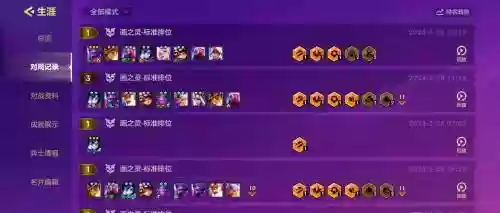 鸡条阵容插图