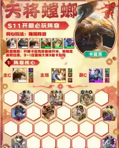 螳螂阵容羁绊插图1