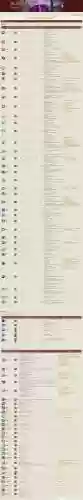 魔法师技能选择插图1