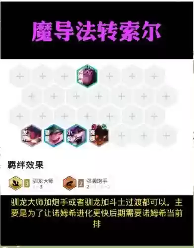 魔导专职阵容插图1