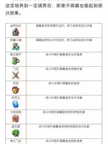 梦幻西游哪些1级法宝消耗灵气插图