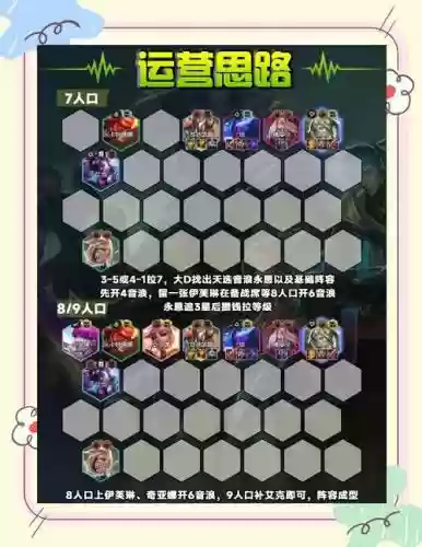 永劫阵容排名_1插图1