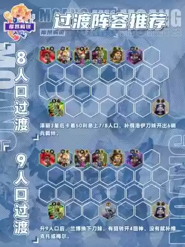 刺客弦月阵容