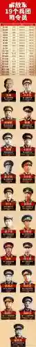司令徽章阵容插图