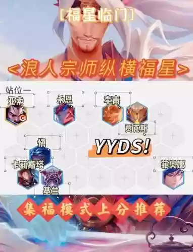 7决斗阵容插图
