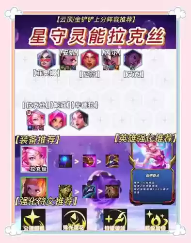 拉克丝过度阵容插图