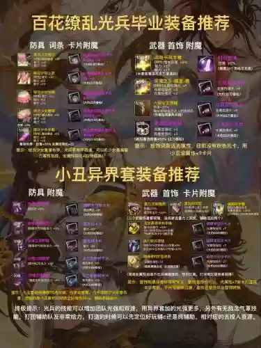起源光兵装备搭配异界套插图1