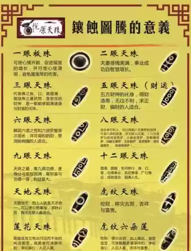 天珠变光明属性的技能插图1