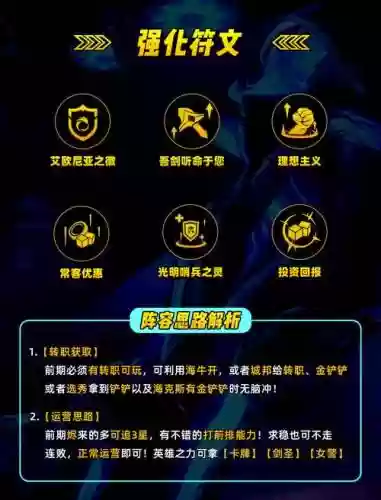 征服寒冰阵容搭配插图