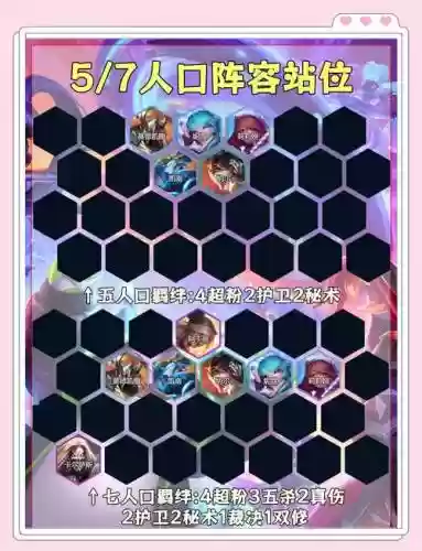 oras阵容推荐_1