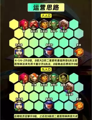 云顶之弈5执法官阵容搭配插图