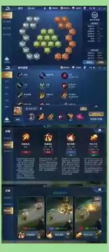 后羿的技能怎么用插图