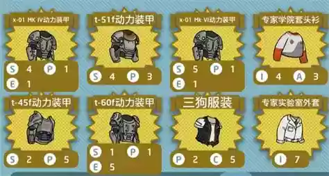 辐射避难所ol装备拆解