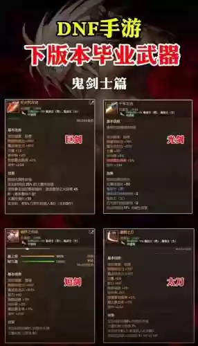 地下城与勇士3期装备选择_1插图