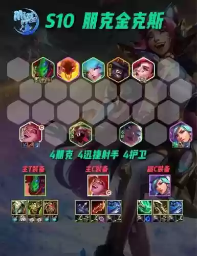 新赛季联盟最佳阵容搭配插图