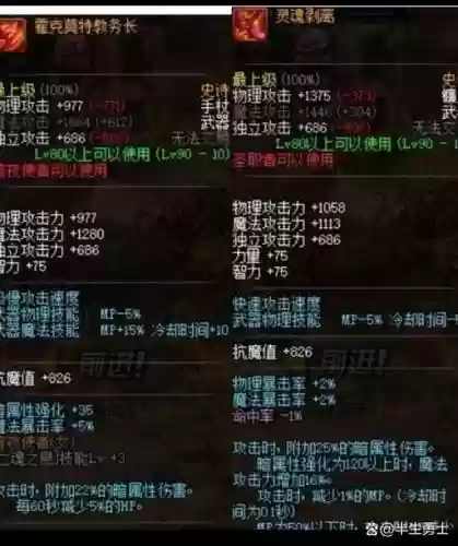 dnf善斗者武器_1插图1