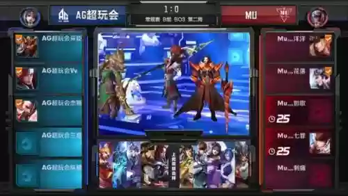 战队阵容王者插图1