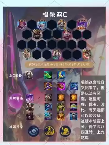 魔兽教练阵容搭配插图1