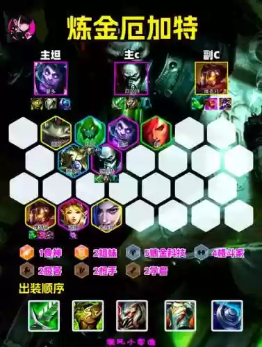 云顶cez阵容插图1