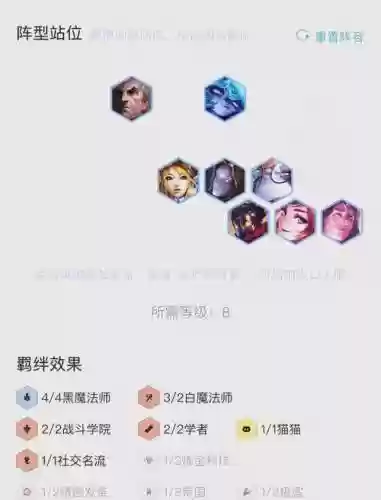 黑白魔法师阵容怎么搭配插图1