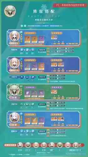 砂糖推荐阵容插图