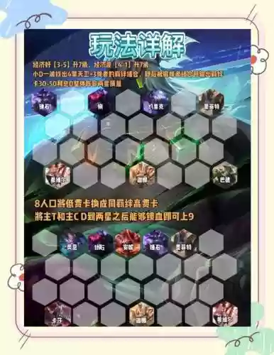 尊者境阵容插图