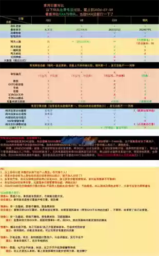 gee引擎装备列表在哪插图