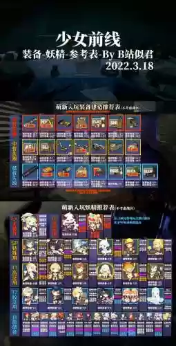少女前线32e攻略插图1