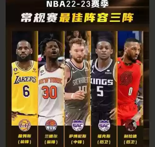 最强阵容2023_1