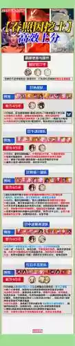 双人挖土阵容_1插图