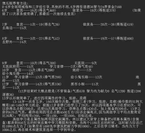 要孩子攻略插图1