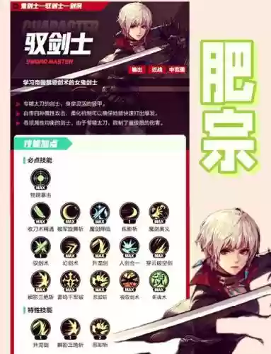 里鬼战士的武器选择插图