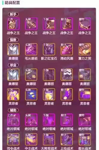 86魔道毕业装备选择插图