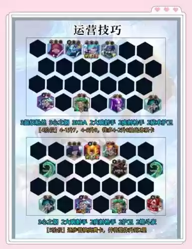 雏心阵容搭配插图