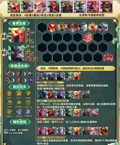 端游狂暴模式阵容搭配插图