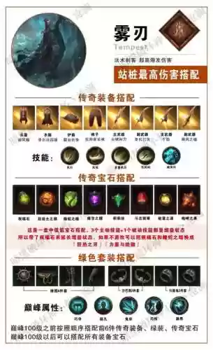 暗黑破坏神不朽装备获取插图1