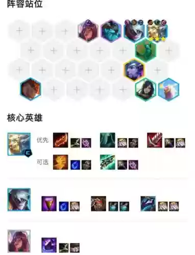 神龙狗熊阵容搭配插图