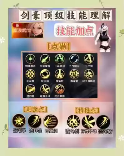 女鬼剑有什么抓取技能插图