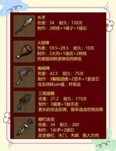 饥荒联机版武器mod推荐插图