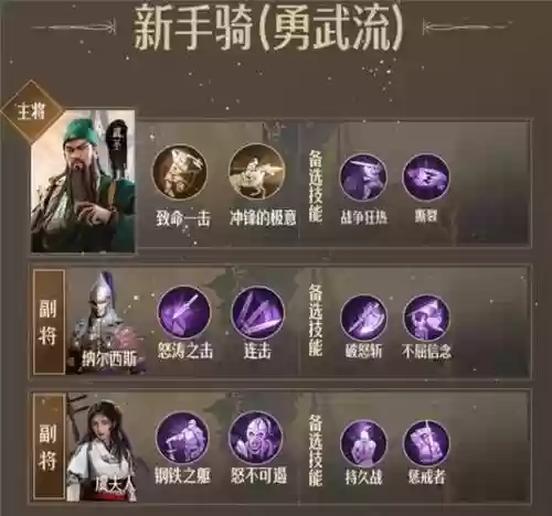 砍骑阵容搭配插图1
