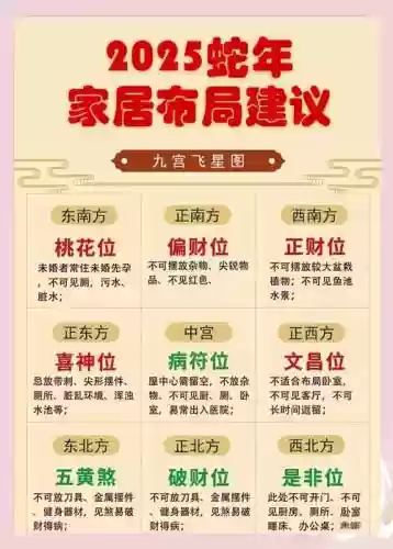 易居阵容插图1